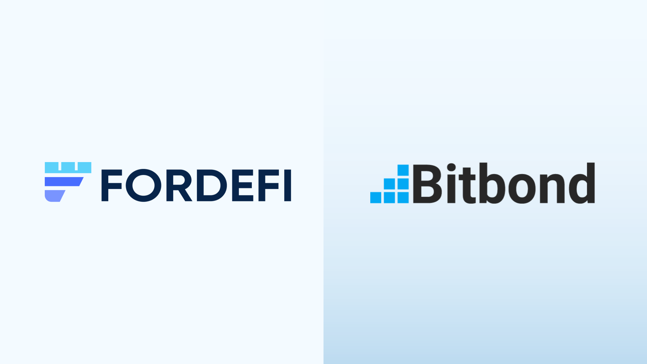 Bitbond Fordefi